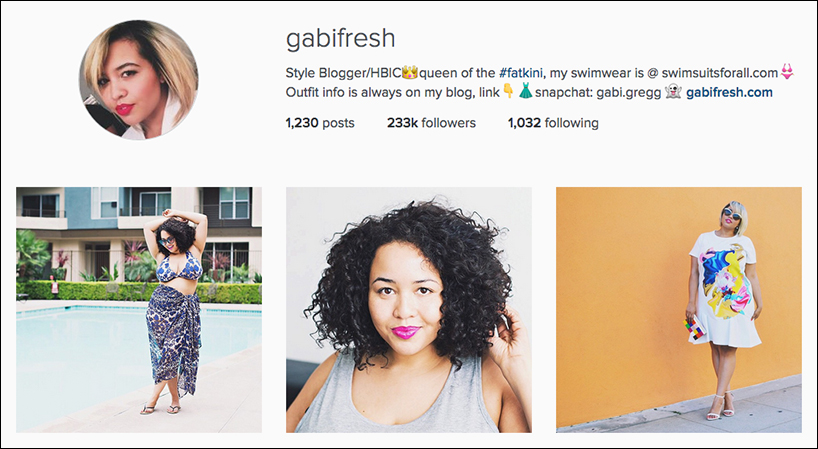 Our 14 Favorite US Fashion Bloggers — The Shelf Full-Funnel Influencer ...