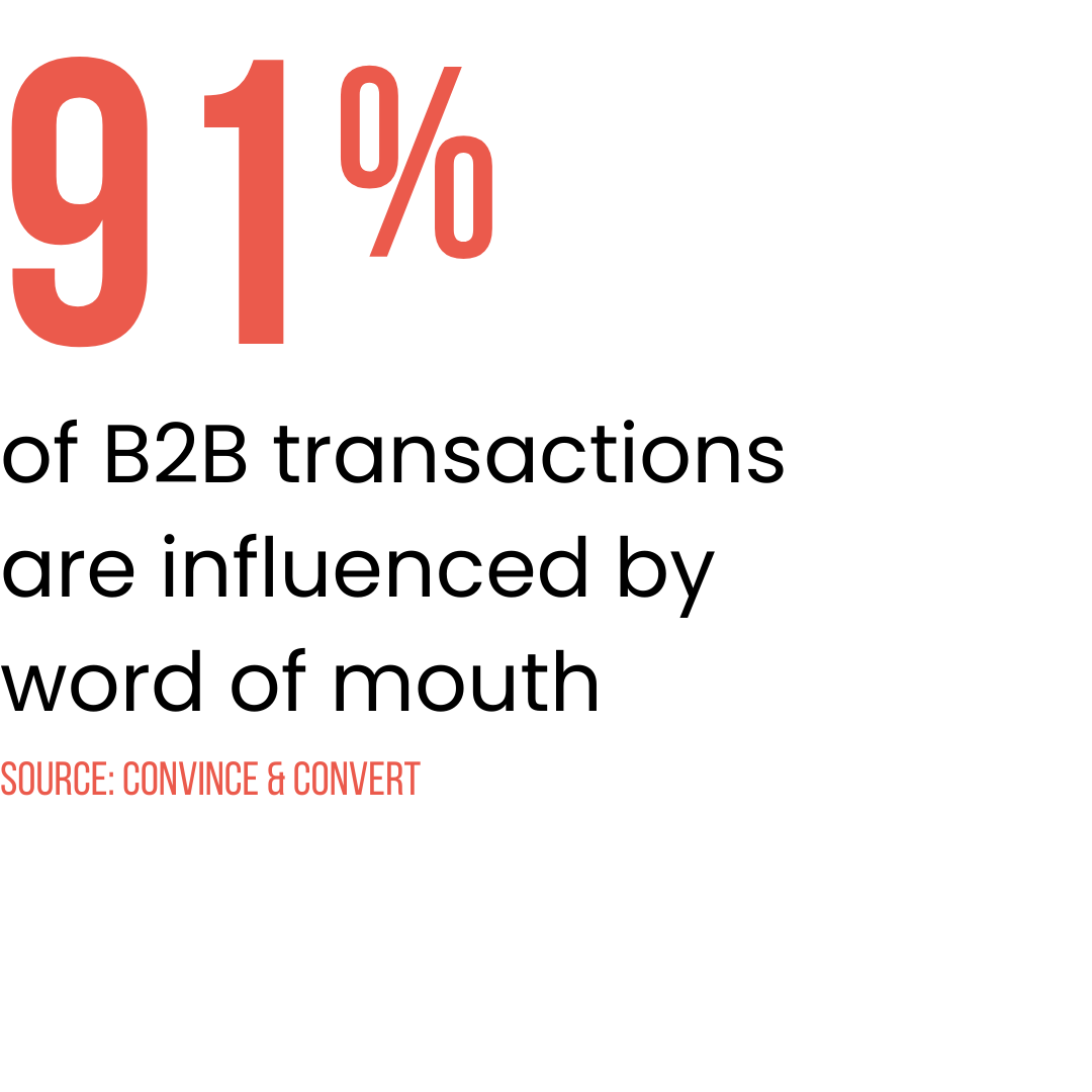 91% of B2B spend influenced by word of mouth