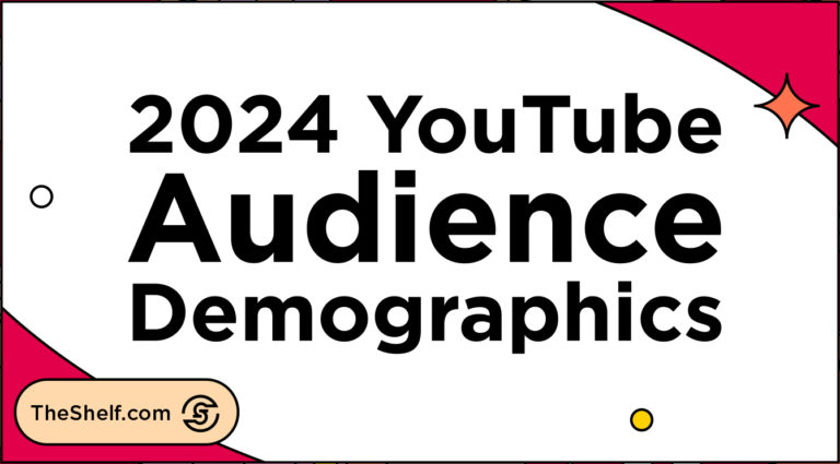 2024 YouTube Usage Statistics And Habits (by Generation) | The Shelf