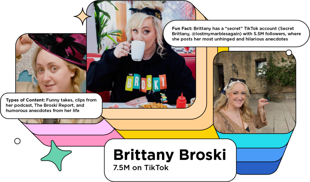 Screenshots of funny influencer Brittany Broksi with the text: Types of Content: Funny takes, clips from her podcast, The Broksi Report, and humorous anecdotes from her life; Fun Fact: Brittany has a "secret" TikTok account (Secret Brittany, @lostmymarblesagain) with 5.5M followers, where she posts her most unhingerd and hilarious anedcotes