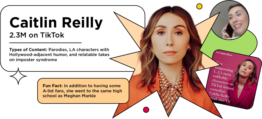 Screenshots of funny influencer Caitlin Reilly with the text: Fun Fact: In addition to having some A-list fans, she went to the same high school as Meghan Markle; Types of Content: Parodies, LA characters with Hollywood-adjacent humor, and relatable takes on imposter syndrome