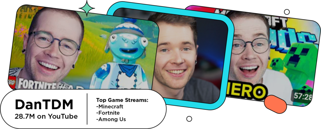 Screenshots of gaming influencer DanTDM with the text: Top Game Streams:
Minecraft
Fortnite
Among Us
