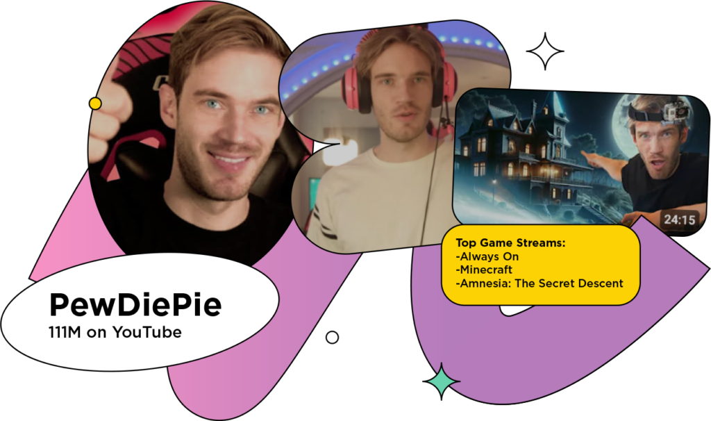 Screenshots of gaming influencer PewDiePie with the text: Top Game Streams: 
Always On
Minecraft 
Amnesia: The Secret Descent
