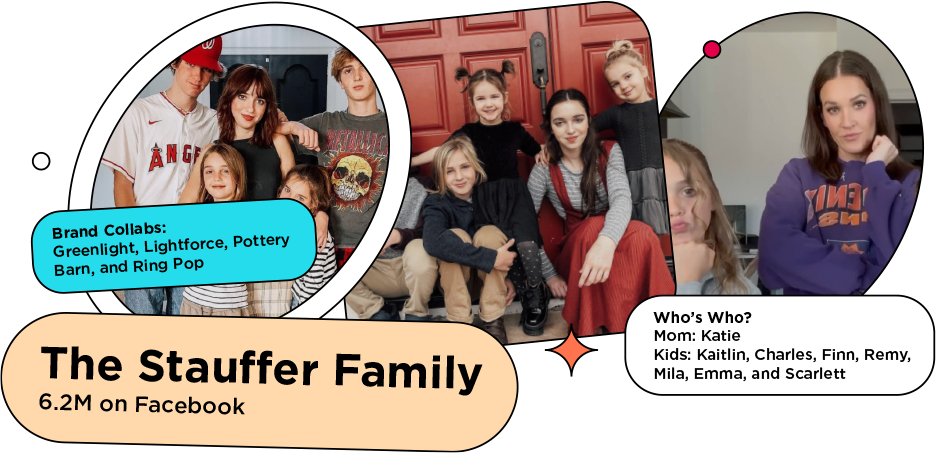 3 screenshots of The Stauffer Family influencers with the text; Who’s Who? 
Mom: Katie
Kids: Kaitlin, Charles, Finn, Remy, Mila, Emma, and Scarlett

Brand Collabs: Greenlight, Lightforce, Pottery Barn, and Ring Pop