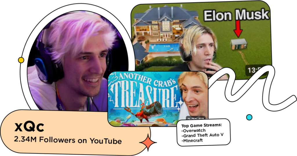 Screenshots of the gaming influencer xQc with the text: Top Game Streams:
Overwatch
Grand Theft Auto V
Minecraft
